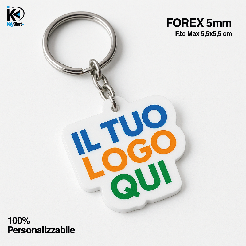 Portachiavi in FOREX